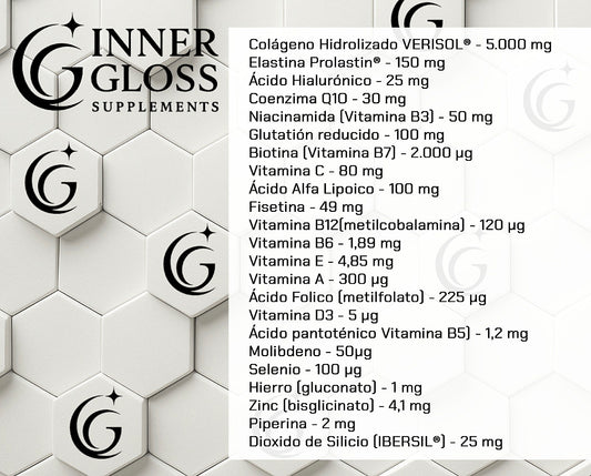 Colágeno Inner Gloss